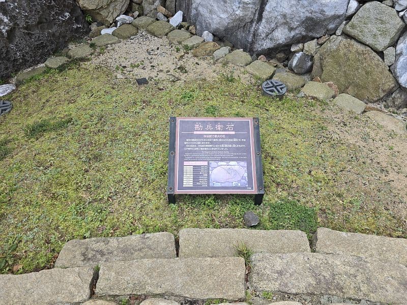 勘兵衛石の説明板