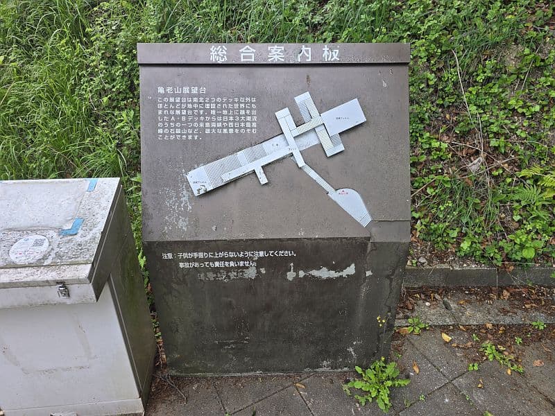 亀老山展望公園の総合案内板（展望台の平面図と見どころ解説）